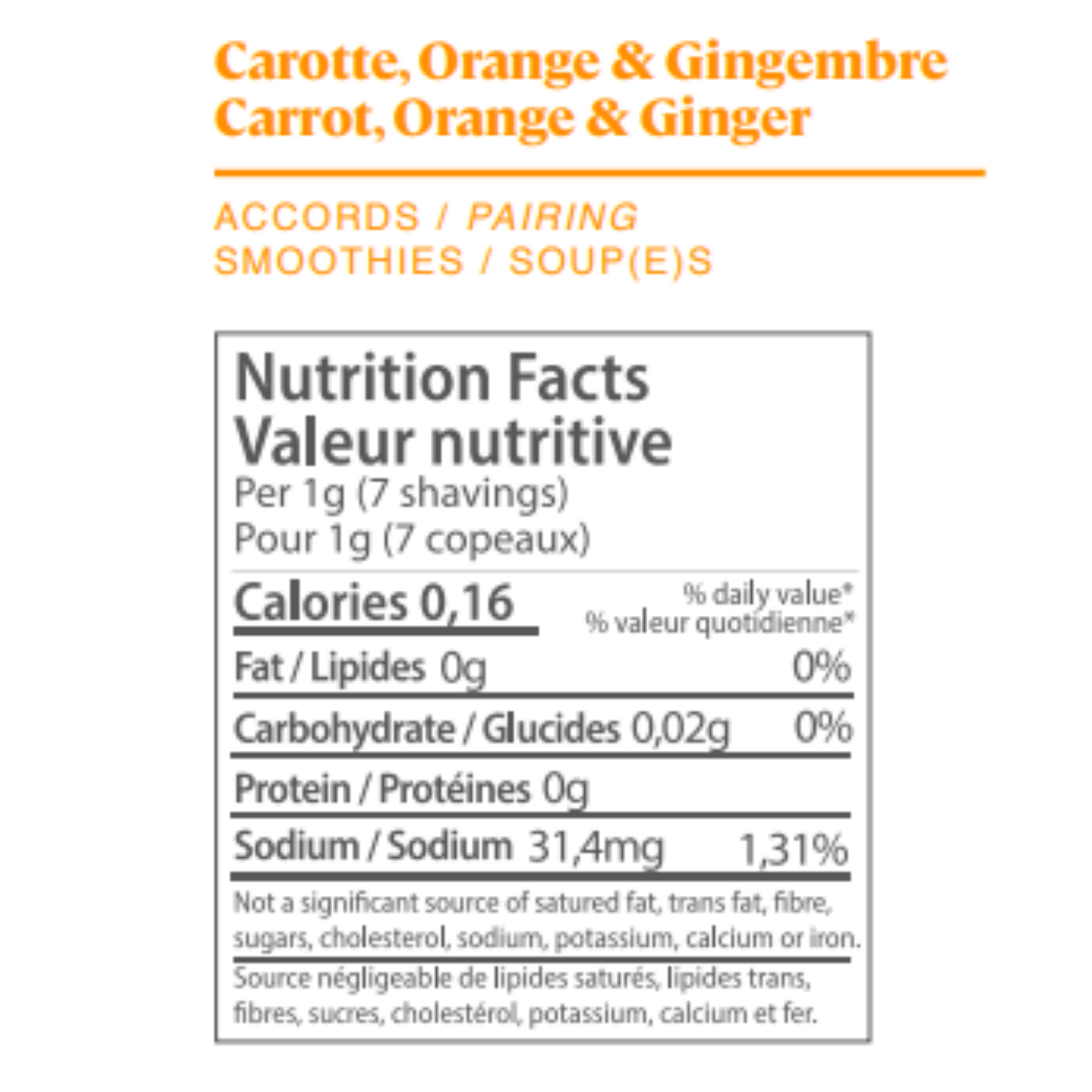 Food Crayon Seasonal - Fig, Carrot Orange Ginger, Tangerine